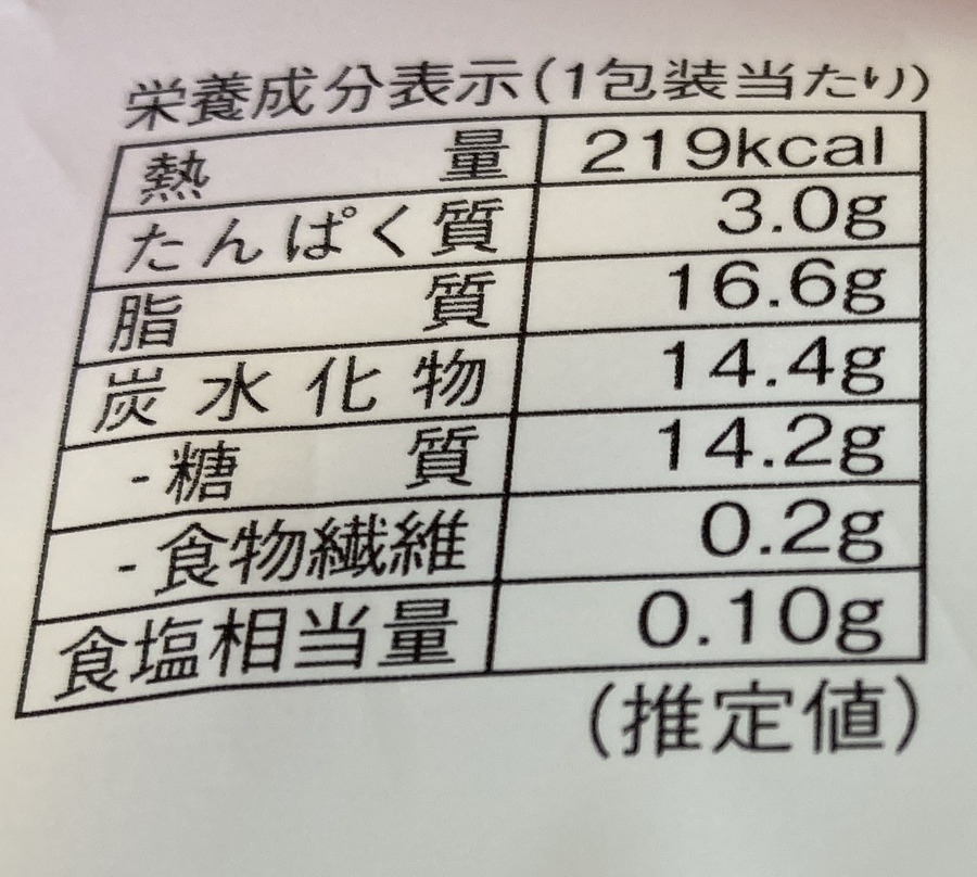 カロリーもちょっとアップ