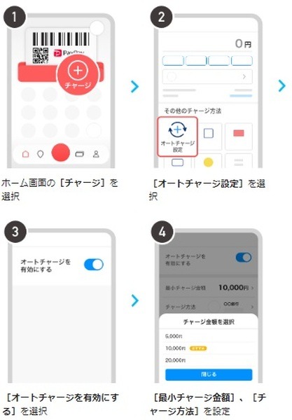 オートチャージの設定方法