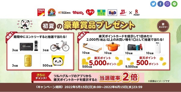 初夏の豪華商品プレゼントキャンペーン
