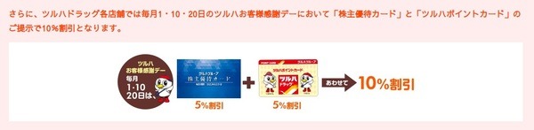 株式会社ツルハホールディングス（3391）の株主優待カードも使えます