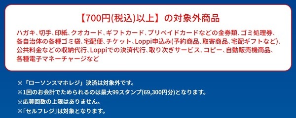 一部700円（税込）分の、対象外となる商品がある