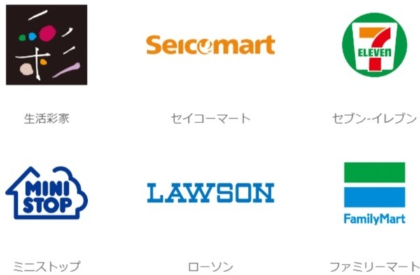 対象の利用