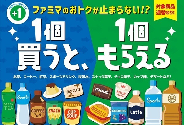 キャンペーン概要