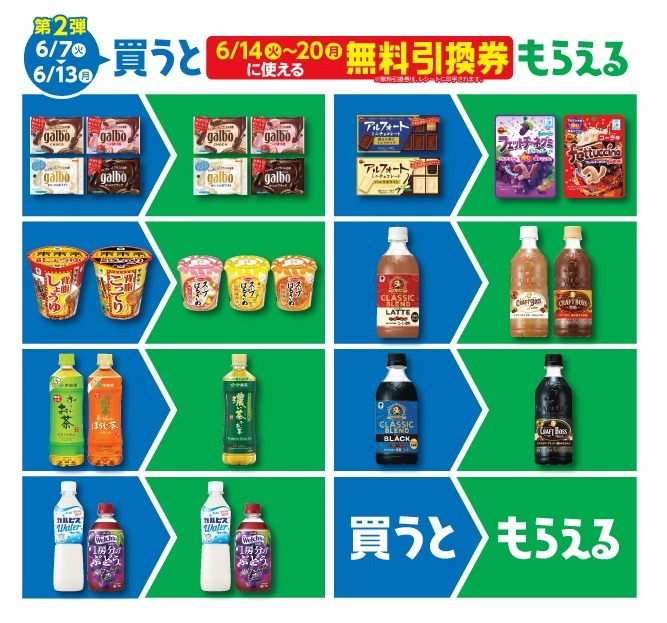 第2弾内容