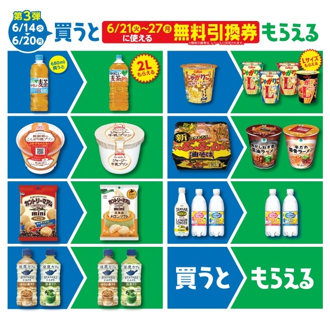 第3弾内容