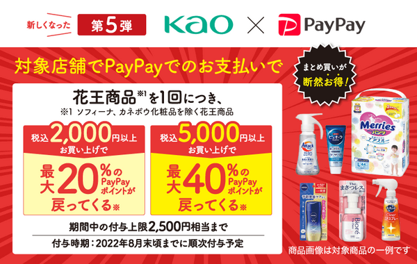 最大40％戻ってくる