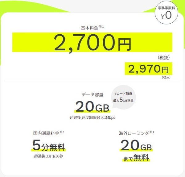 月20GBで2,970円