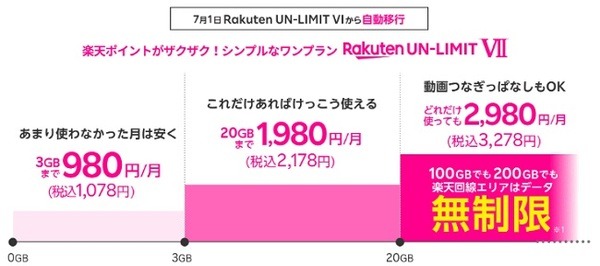 通信環境さえ整えばおすすめ