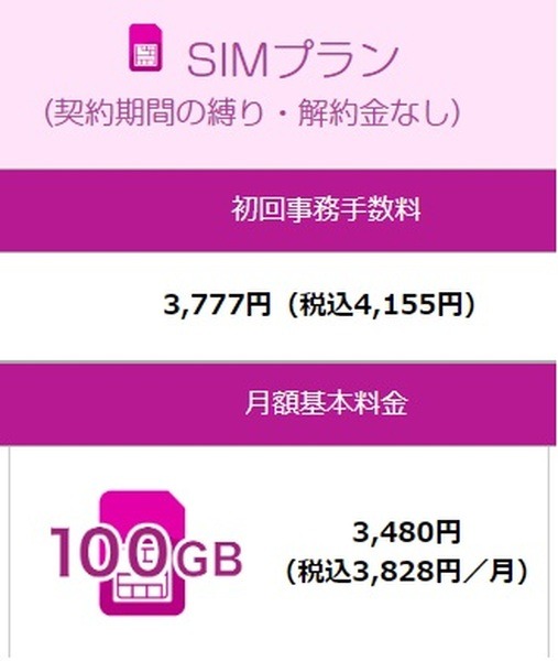 音声通話が必要なければおすすめ