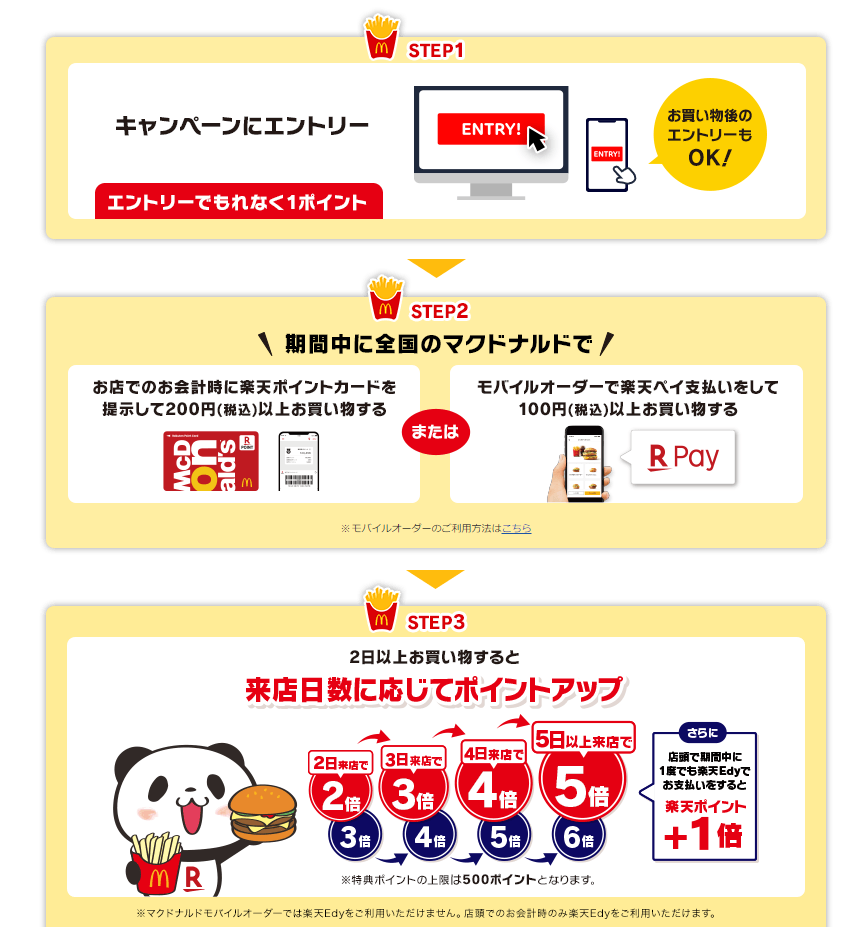 エントリーを忘れずに