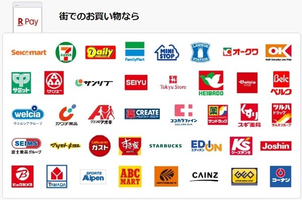 街の楽天ペイ加盟店