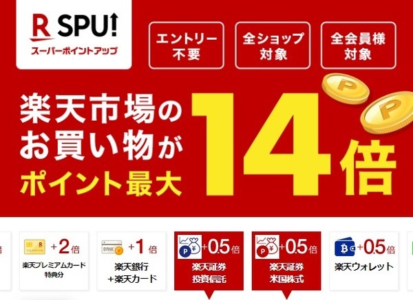 還元率がアップするプログラム