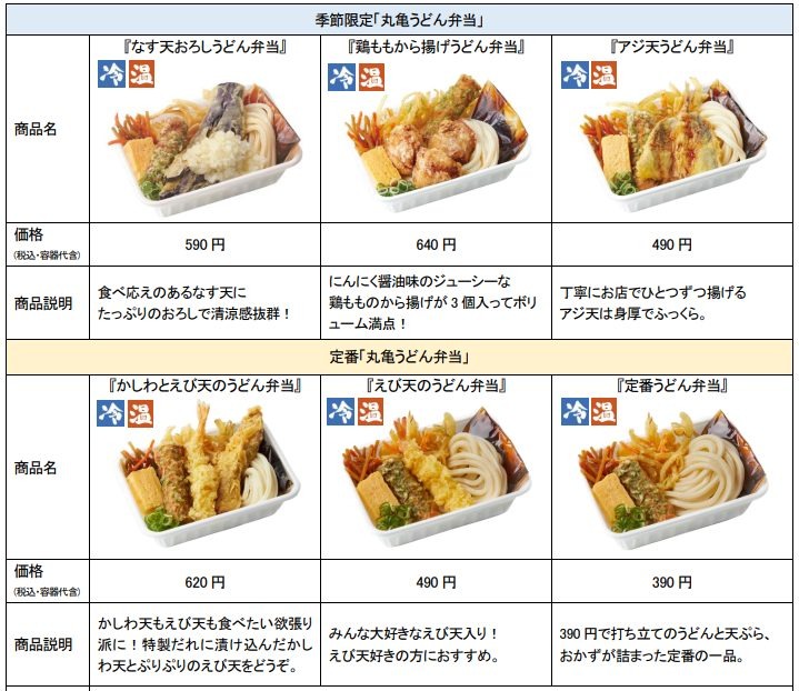 6/15～【丸亀製麺】丸亀うどん弁当　今夏は「なす天＆大根おろし」夏の定番「鬼おろし肉ぶっかけ」に新作も登場