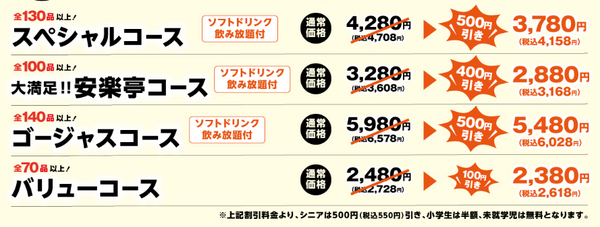 7/3まで【安楽亭】「肉まつり」開催中！食べ放題最大500円引き・新コースの「ピタ放題」もお試し価格