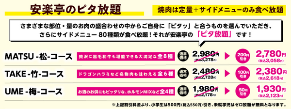 7/3まで【安楽亭】「肉まつり」開催中！食べ放題最大500円引き・新コースの「ピタ放題」もお試し価格