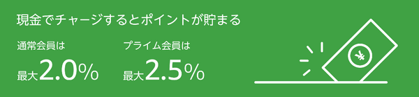 グラフィカル ユーザー インターフェイス が含まれている画像 自動的に生成された説明