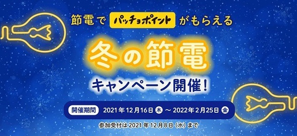 昨年のキャンペーン