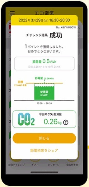 初回登録完了で、PayPayポイント100ポイント