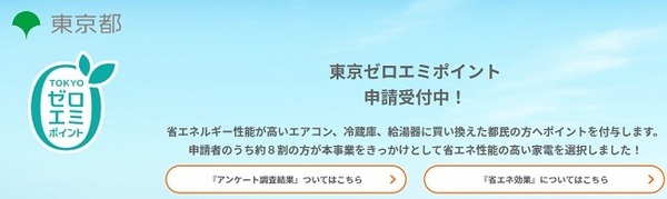 東京ゼロエミポイント