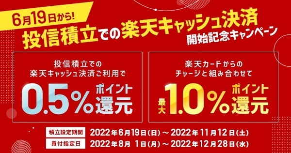 投信積立での楽天キャッシュ決済開始記念キャンペーン