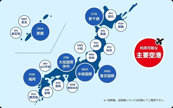 自由なフライトを選択可能