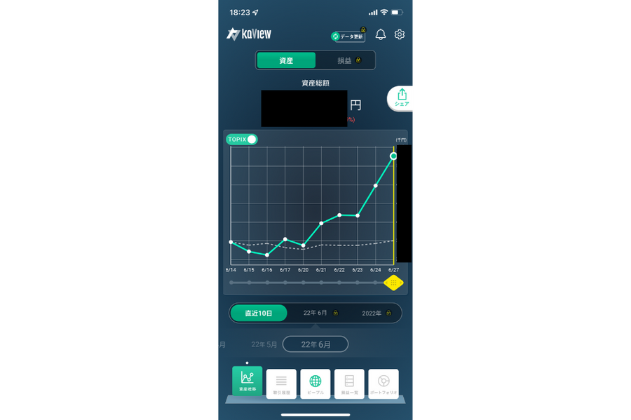 【投資信託・ETFなら】無料で高機能、圧倒的に管理がラクな「ポートフォリオアプリ」5選　家計簿も自動作成