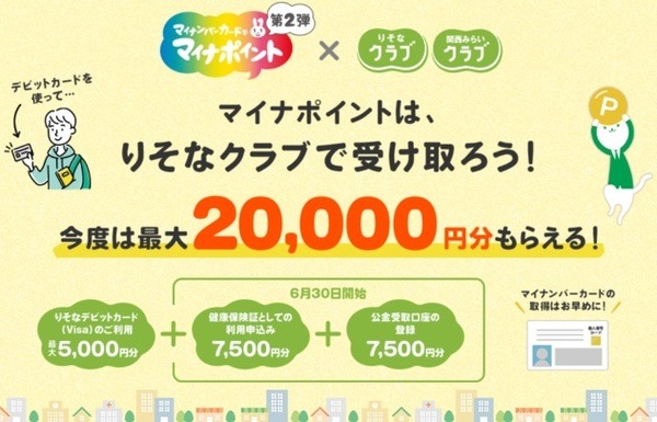 りそなデビットカード(Visa)がマイナポイントの対象に