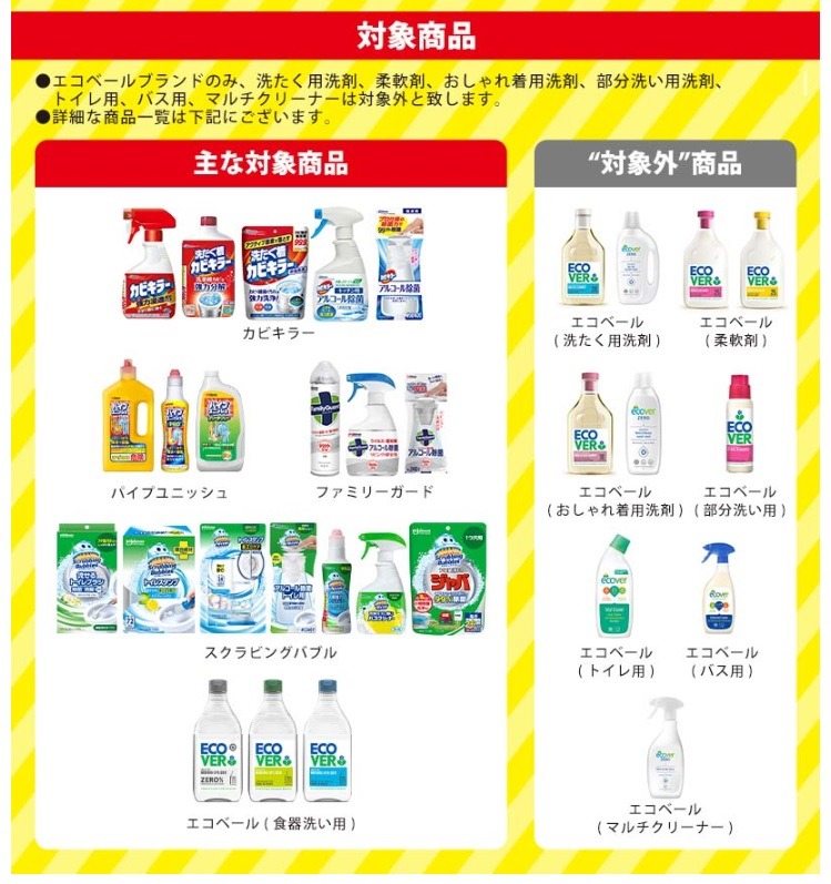 キャンペーン対象商品