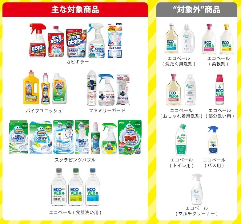 対象商品・対象外商品