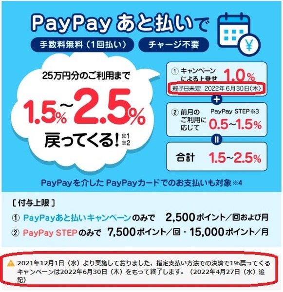 PayPayあと払い、PayPayカード決済での+1%還元が終了