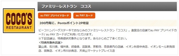au PAYカードポイントアップ店のため、「Pontaポイント」がおすすめ