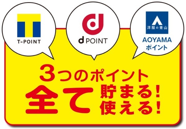 シェル-Pontaクレジットカード