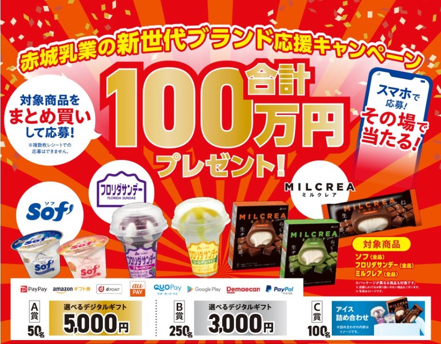 新世代ブランド応援キャンペーン