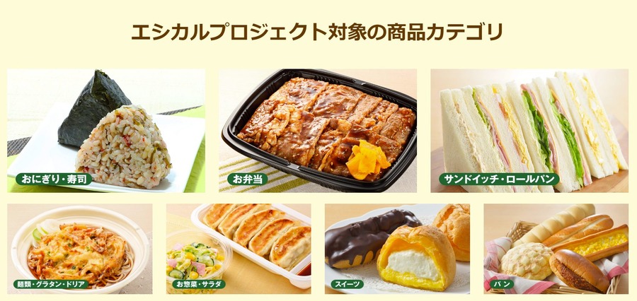 エシカル対象商品