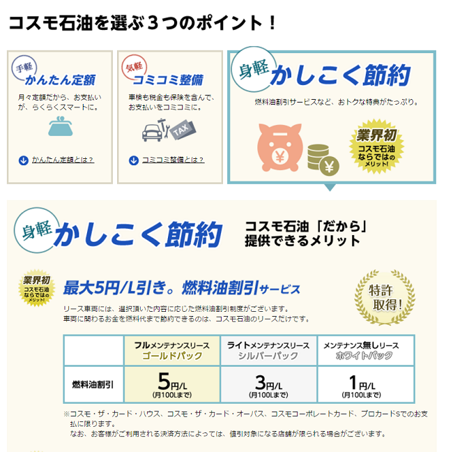 レンタカー vs マイカー（カーリース：コスモスマートビーグル）　どっちがお得？