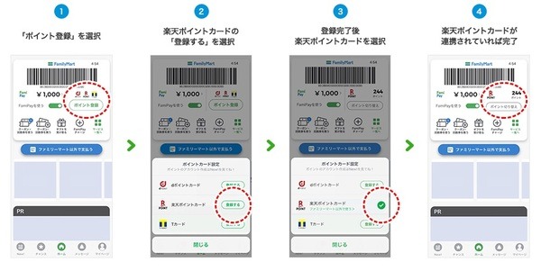 楽天ポイントカードでの例