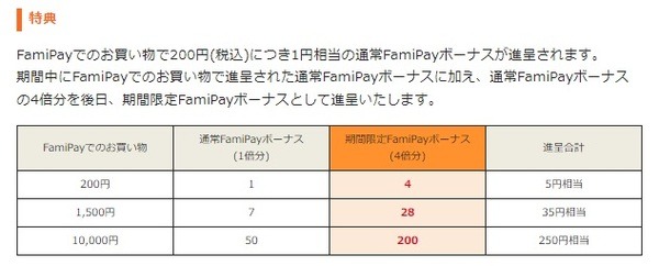 ボーナスがつきます