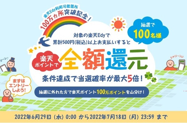 楽天Edyの利用で全額還元のチャンス