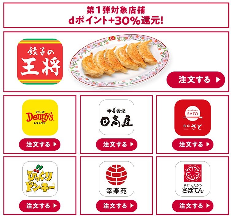 対象店舗は7ブランド
