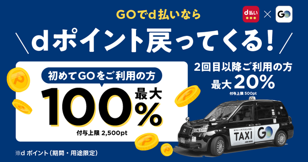 最大100％戻ってくる