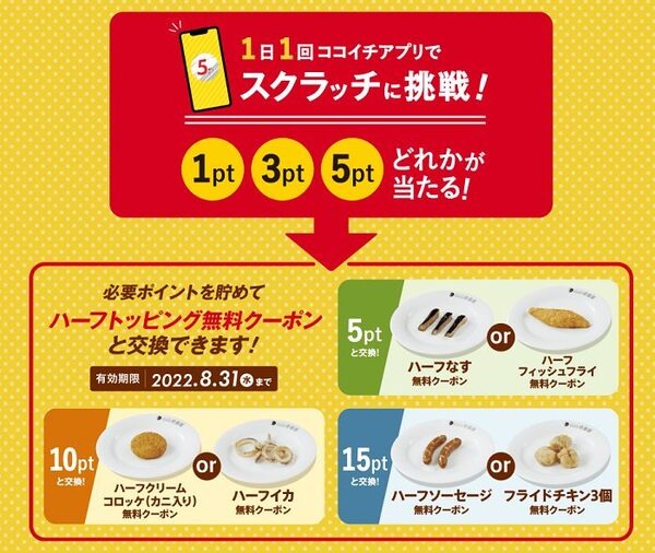ハーフトッピング無料クーポン