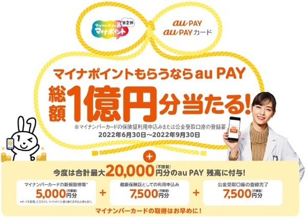 1,000円分もらえるチャンス