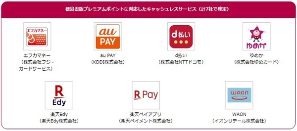 対象のキャッシュレス決済