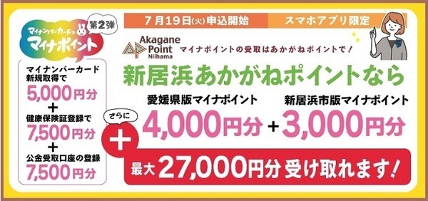 +3,000ポイントもらえる