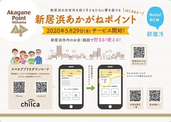 スマホアプリ「chiica」限定