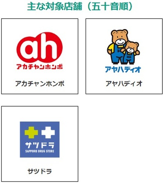 花王製品最大40％還元の対象店
