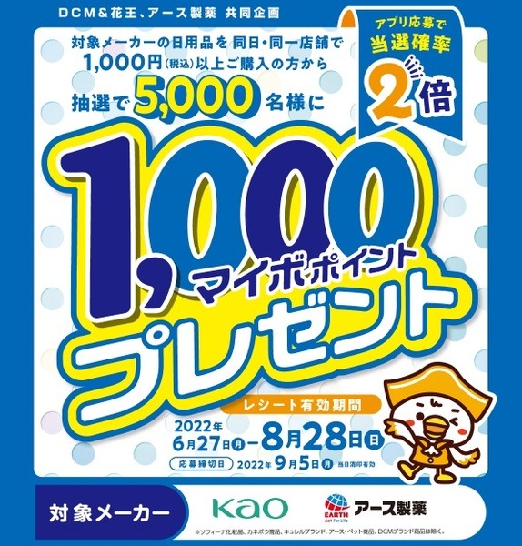 【DCM】（8/28までに購入）1,000ポイントもらえるチャンス