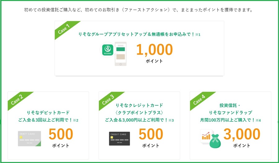 【ローソン】7月の「お試し引換券」　6月の節約金額発表と注目ポイ活6選