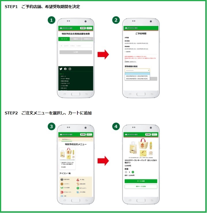 【7/7発売】モスバーガー×ポムポムプリンの福袋発売　お得な使い方・支払い方法