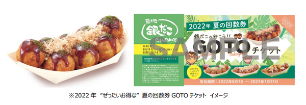夏の回数券 GOTOチケット